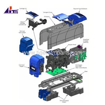 Laminatör yedek parçaları olan Datacard SD460 ID PVC kart yazıcısı